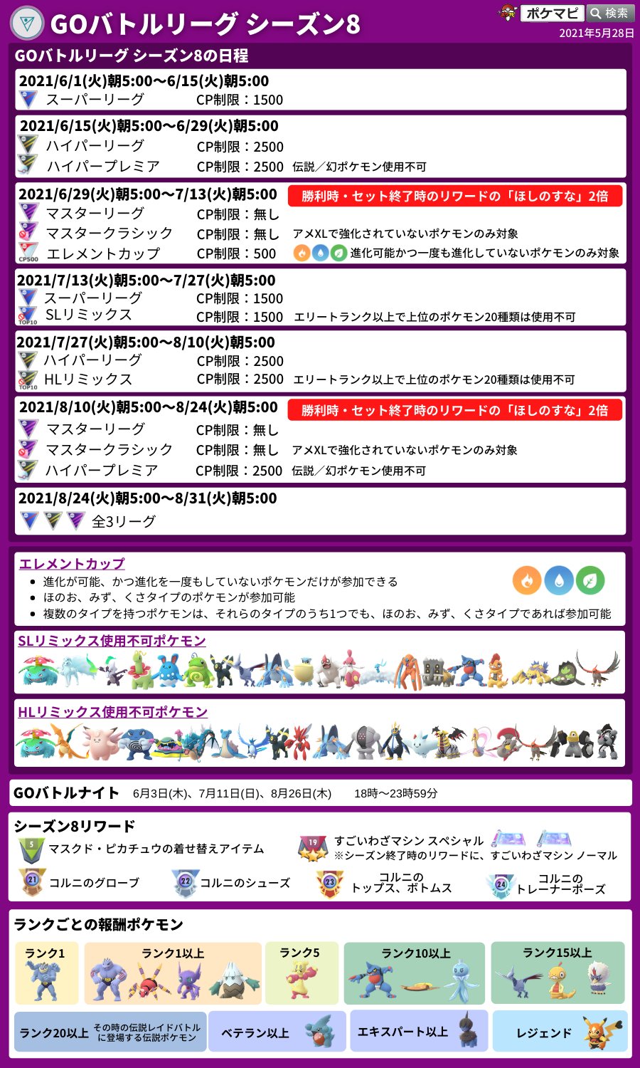 ポケモンgo攻略情報 ポケマピ Goバトルリーグ シーズン8 21 6 1 火 朝5時 新カップ Hlリミックス エレメントカップ Goバトルナイト開催 ランク到達報酬でコルニの着せ替えアイテム ポーズ登場 コジョフーが初登場 技のアップデート
