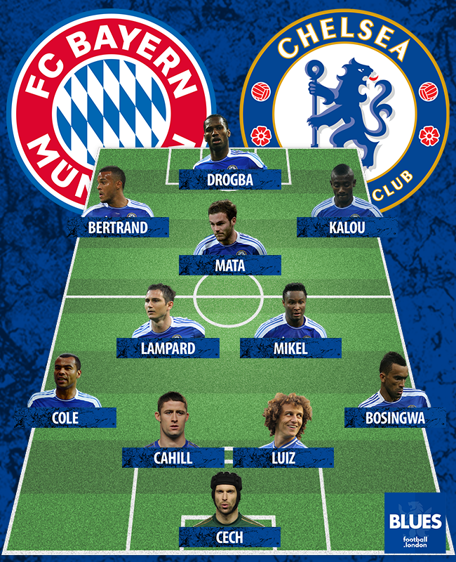 Who from the heroes of 2012 would get in the team tomorrow? 🤔🏆