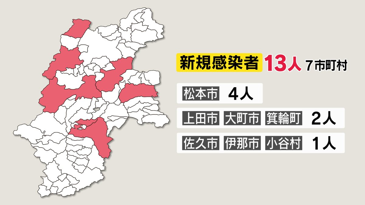 長野市 天気 長野市 天気