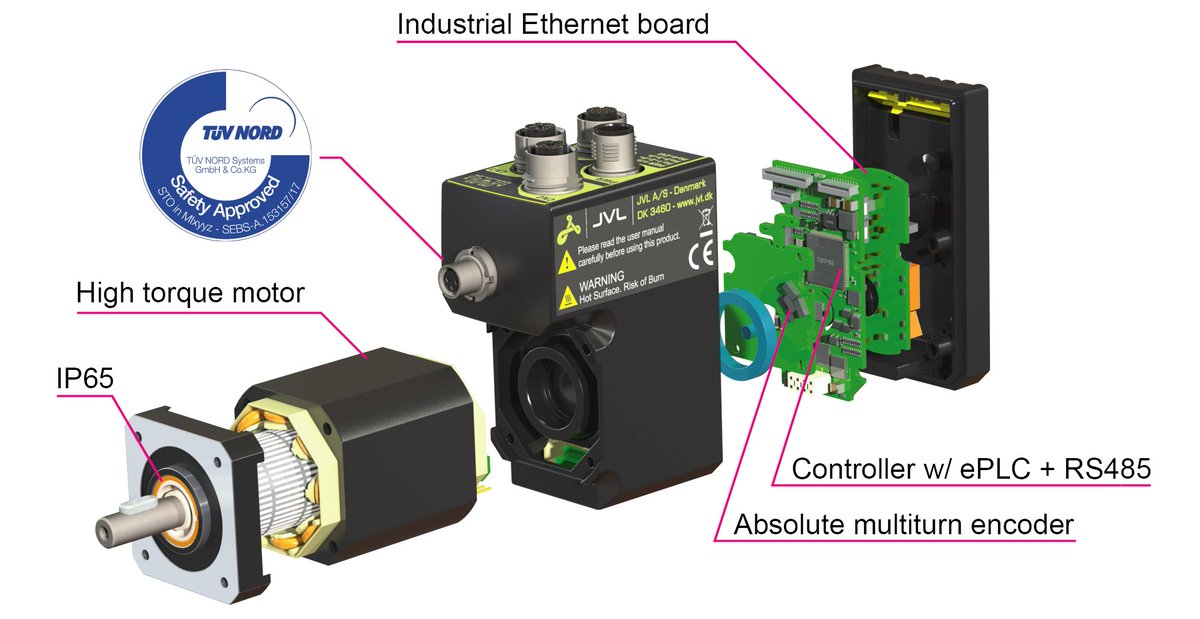 New Product Releases from JVL
Read all about it here: jvl.dk/1061/latest-ne…