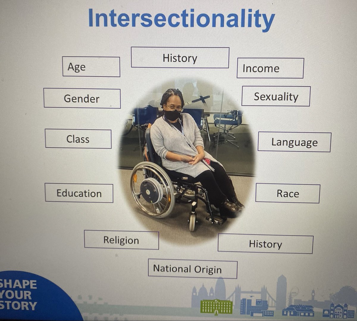 OyebanjiAdewumi's tweet photo. Virtual session today #Intersectionality with @maychangwuming @lozagan @oh_dayz #InclusionCentre @NHSBartsHealth #AllofWhoIAm Those who have the privilege to know, have the privilege to act - Albert Einstein #WeBelong @BH_Include https://t.co/oCc7svjLmQ