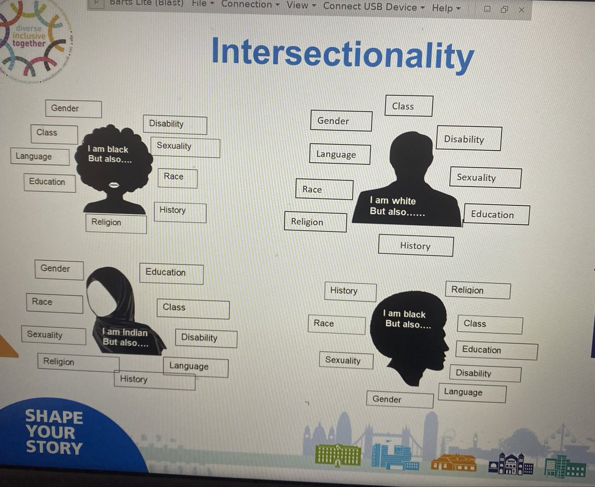 OyebanjiAdewumi's tweet photo. Virtual session today #Intersectionality with @maychangwuming @lozagan @oh_dayz #InclusionCentre @NHSBartsHealth #AllofWhoIAm Those who have the privilege to know, have the privilege to act - Albert Einstein #WeBelong @BH_Include https://t.co/oCc7svjLmQ