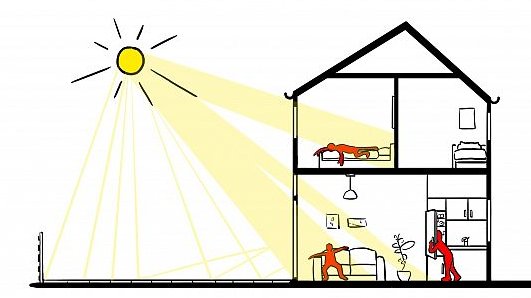 RedactieWB's tweet photo. Veel #huurders ervaren in de zomer thuis #hittestress. De temperatuur loopt te hoog op. Je hebt als #huurder van alles gedaan om hitte te voorkomen. Je hebt hulp van je #verhuurder nodig, maar die werkt niet mee. Wat nu? https://t.co/zdZx9x2DEb https://t.co/ihFKKRDHDJ