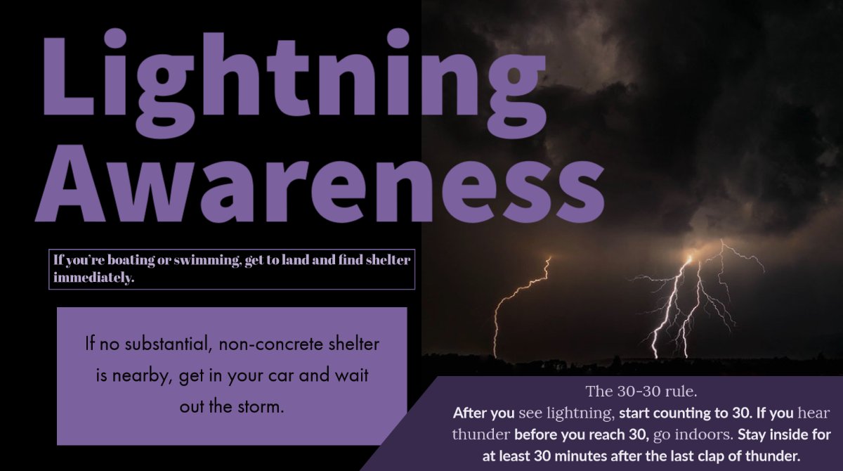 We are wishing everyone a safe and fun holiday weekend! Below are some lightning awareness safety tips ⛈☔️. Don't forget to follow the link to sign up for Code Purple to receive real-time health and safety emergency information. #TarletonState 
tarleton.edu/codepurple