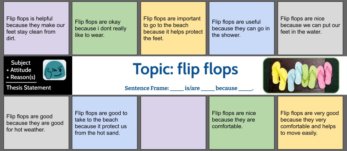 DrCruzerman's tweet photo. #WIDA levels 1&amp;2 can also use #interactiveslides warmups to discuss and write simple thesis statements. Set 3⃣ here: https://t.co/rRPEhGKQbw

@le4els_fcps   #FCPSESOL   #SLIFE   #readytolearn   #moretocome https://t.co/ZBt3V1hKnF