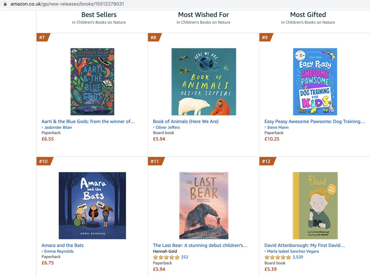GUYS Amara is #10 in Hot New Releases in Children's Books about Nature! 😍

I check this every now and again and (to my knowledge) this is the highest it's got so far(!)
Out July 22nd in the UK 🦇