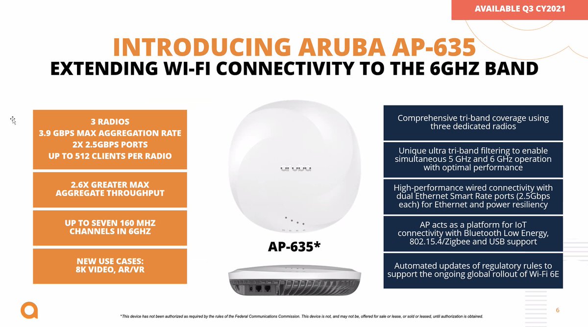 #WiFi6E is finally here.  @ArubaNetworks becomes the first company with a business class #WiFi 6E AP.  Check it out... <a href="/KeertiMelkote/">Keerti Melkote</a> @Lhultin <a href="/nojitter/">nojitter</a> 

nojitter.com/enterprise-net…