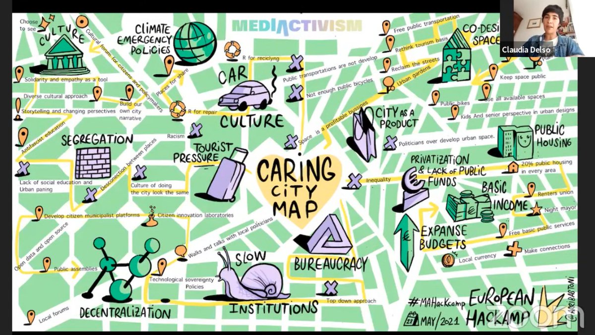 rightothecity's tweet photo. One of the table 1 participants, @Claudia__Delso , is sharing the map as a result of the group work! Look at this! #MAHackcamp https://t.co/QQWNc19iMj