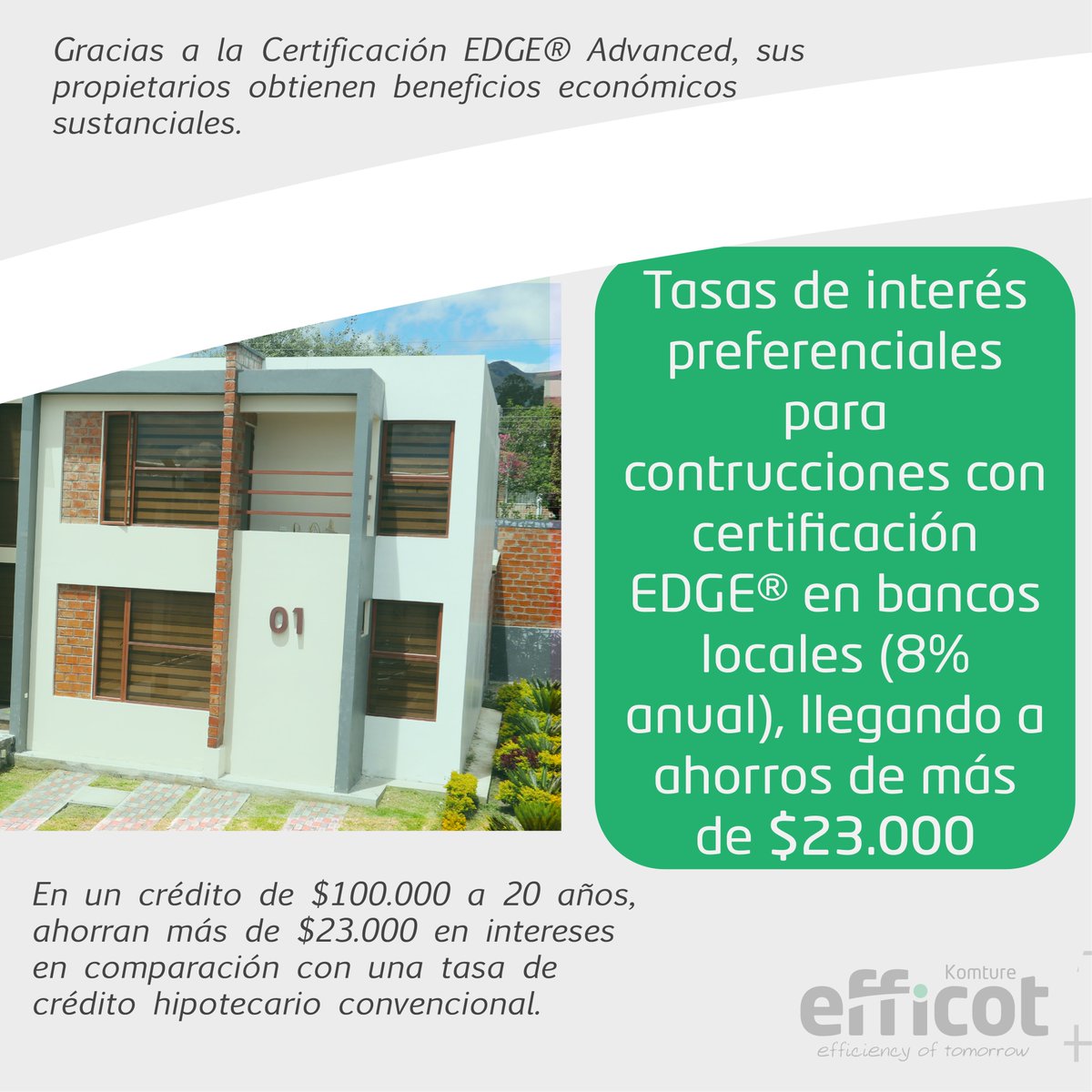 efficot_'s tweet photo. El Conjunto "Praderas de Caranqui", de @EMCOPRODE en #Ibarra, logra la #Certificación #EDGE® Advanced, con el mayor #ahorro #energético del #Ecuador.
Sus propietarios obtienen #beneficios económicos y ambientales que solo una construcción así puede lograr.
https://t.co/dry4mu3jq3 https://t.co/8qcQIiC9EC