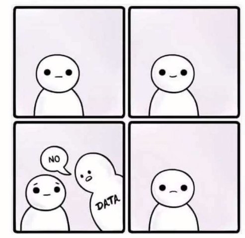 ThatPalaeoGuy's tweet photo. It's one of those days today https://t.co/pUBW6RxBgm