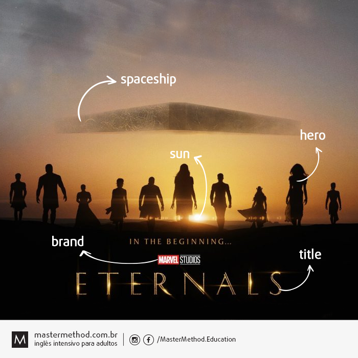 Master_Method's tweet photo. Are you looking forward to watching this movie with audio and subtitle in English?

#mastermethod #vocabulary #english #ingles #inglesonline #inglesrapido #inglesfluente https://t.co/eHAV7wKZAl
