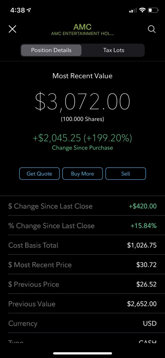 pipkid_fx's tweet image. Works on stocks too lol.