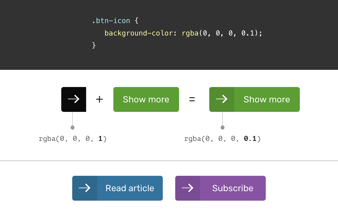 CSS rgba() alpha: Bạn muốn tìm hiểu về cách sử dụng thuộc tính rgba () alpha trong CSS để tạo ra các giao diện web có tính tương tác cao? Hãy xem hình ảnh liên quan để tìm hiểu về cách sử dụng alpha trong CSS một cách tốt nhất.