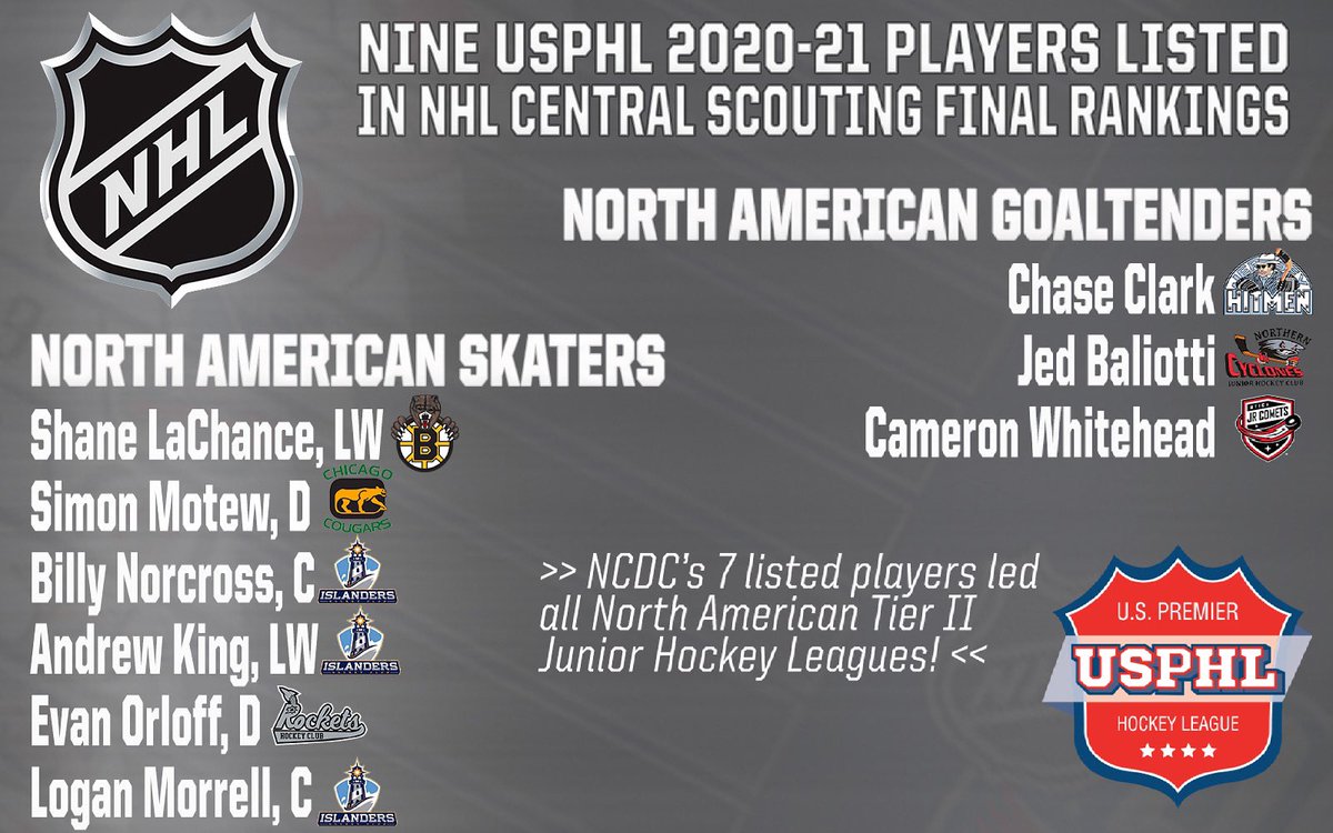 Nine USPHL Players, Four Alumni Listed In NHL Central Scouting Final Rankings | Elite Junior Profiles