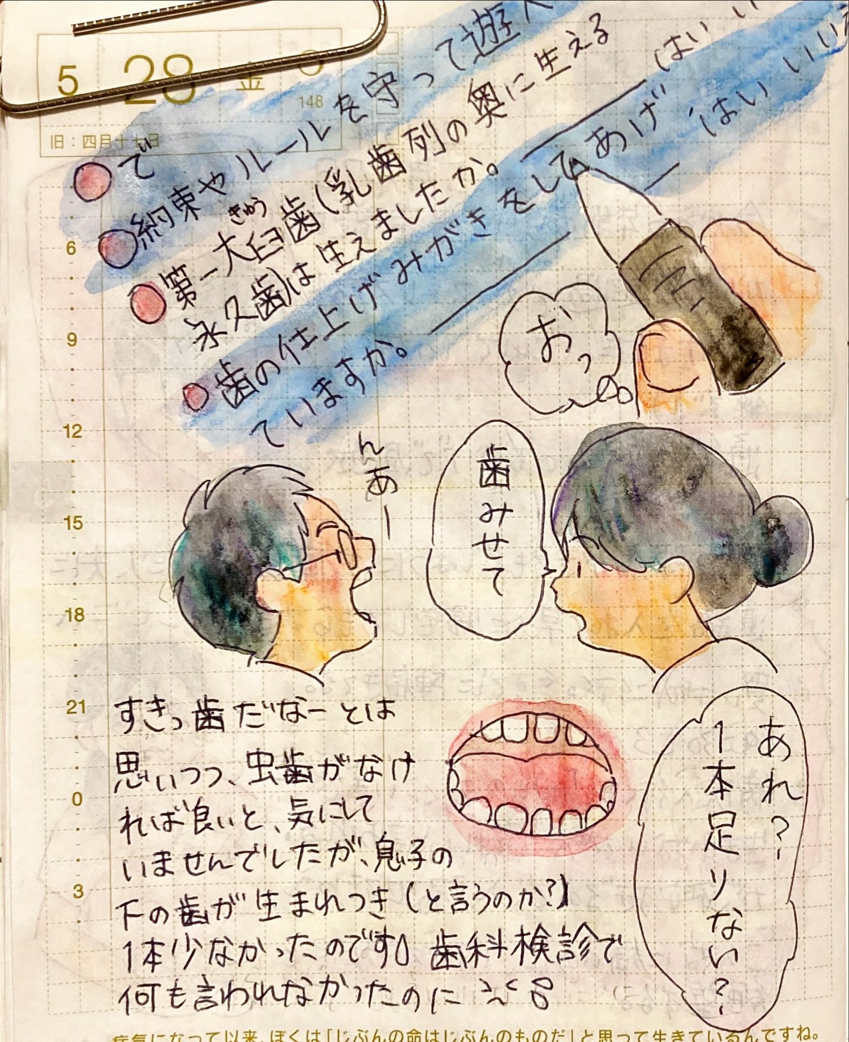 第一大臼歯 Twitter Search Twitter