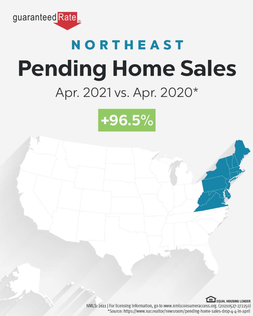 Shant Banosian, # 1 Mortgage Banker tweet media
