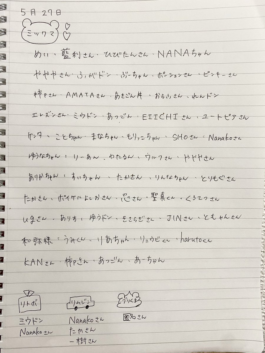 mi__24's tweet photo. ① 5/29 [あと1日。]

最終日まで残り1日となりました😢

���日は気持ちが荒れてしまってお騒がせしました🙇‍♀️
無事皆様のおかげで315万ポイント達成しました😭
本当にありがとうございました。

絶対グランプリ取ります🔥

#MissBouquet #ミクチャ　
#RT審査対象 https://t.co/RgHYWPEcbO