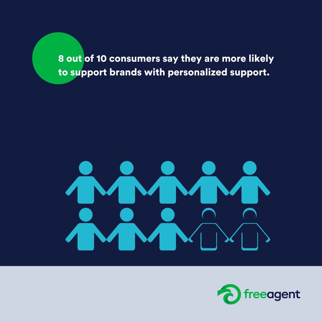 iamFreeAgent's tweet photo. There is no replacement for a personal touch...
#funfactfriday #customersuccess #worksbetter #enterprisesoftware https://t.co/yRQEyyDrji