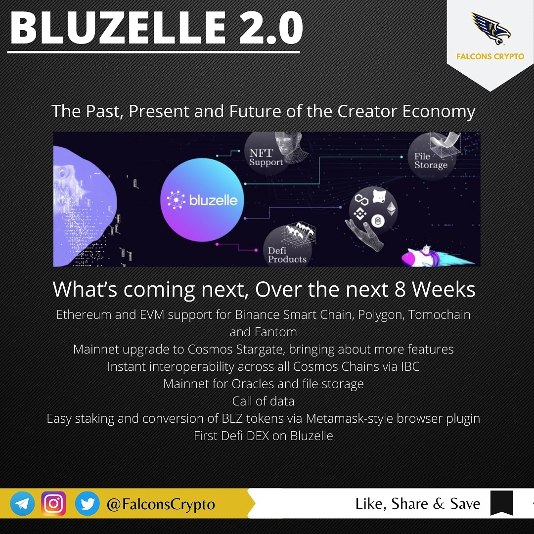 falconsofCrypto's tweet photo. Bluzelle 2.0 – The Past, Present and Future of the Creator Economy
@elonmusk
What about this gem? 

#bluzelle 2.0 #cryptocurrency #BTC #cryptotrading @elonmusk @BluzelleHQ https://t.co/I3BoyHwMKE