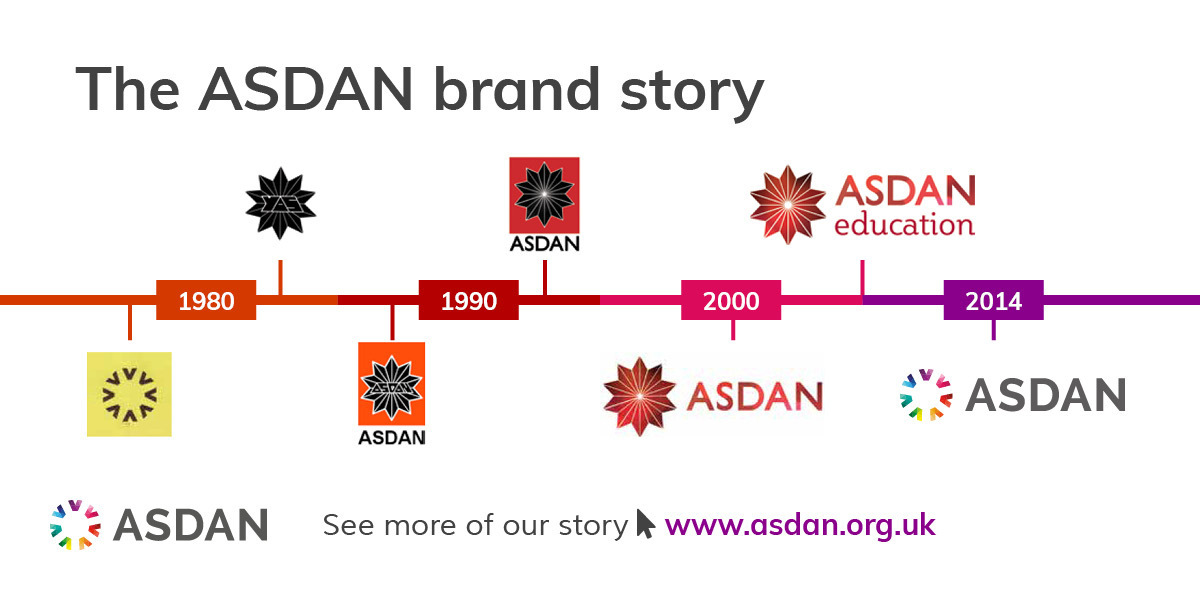 ASDAN tweet media