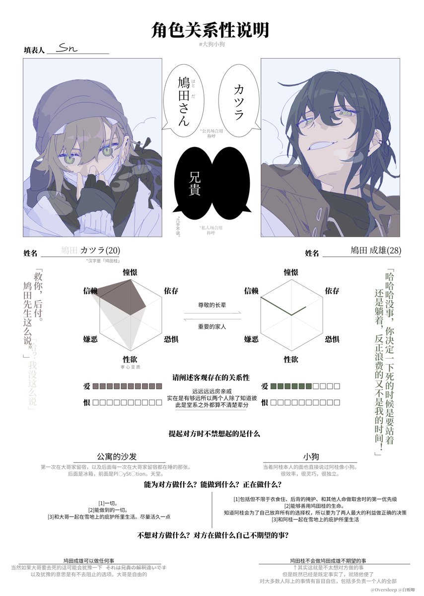 写了 谢谢oversleep老师 