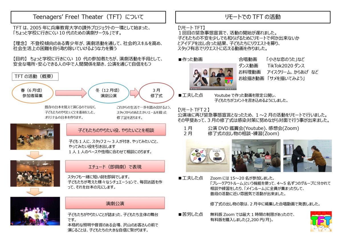 Teenagersfreetheater Tft Kobe Twitter
