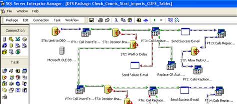 1AnalyticsKing's tweet photo. Data Analytics Beginner Series. Part 4. Batch processing
See details below.

https://t.co/KywlGPbvhL https://t.co/1CQ0AYIK4n