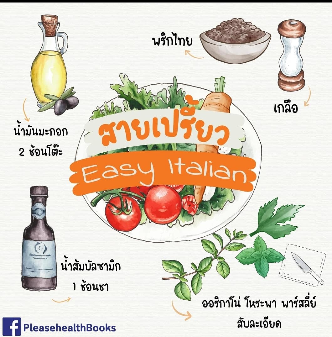 thidakarn's tweet photo. เวลาลงเมนูสลัด หลายคนจะถามว่าหมอทานน้ำสลัดแบบไหน ส่วนใหญ่จะผสมเองมั่วๆ😅 แชร์สูตรง่ายๆตามนี้นะคะ 😋 #เมื่อหมอติดcook https://t.co/PD9QUCAtmh