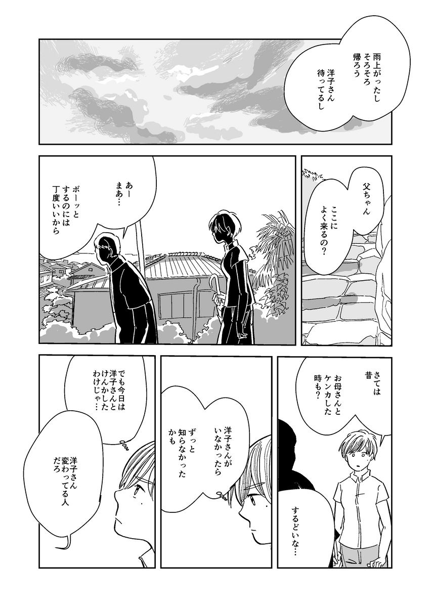 (6/8) 