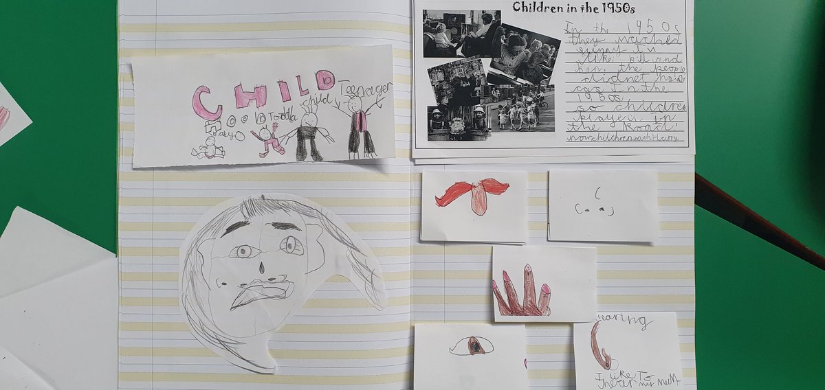 MeadatHilperton's tweet photo. Year One @MeadatHilperton are busy working on their 'ALL ABOUT ME' double page spreads. Can't wait to see them finished!
@Cornerstonesedu 
#teammead https://t.co/wJZz8snmB4