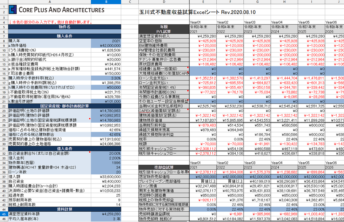 株 エクセル デッドクロスに関するリアルタイム情報 ナウティスエコノミー