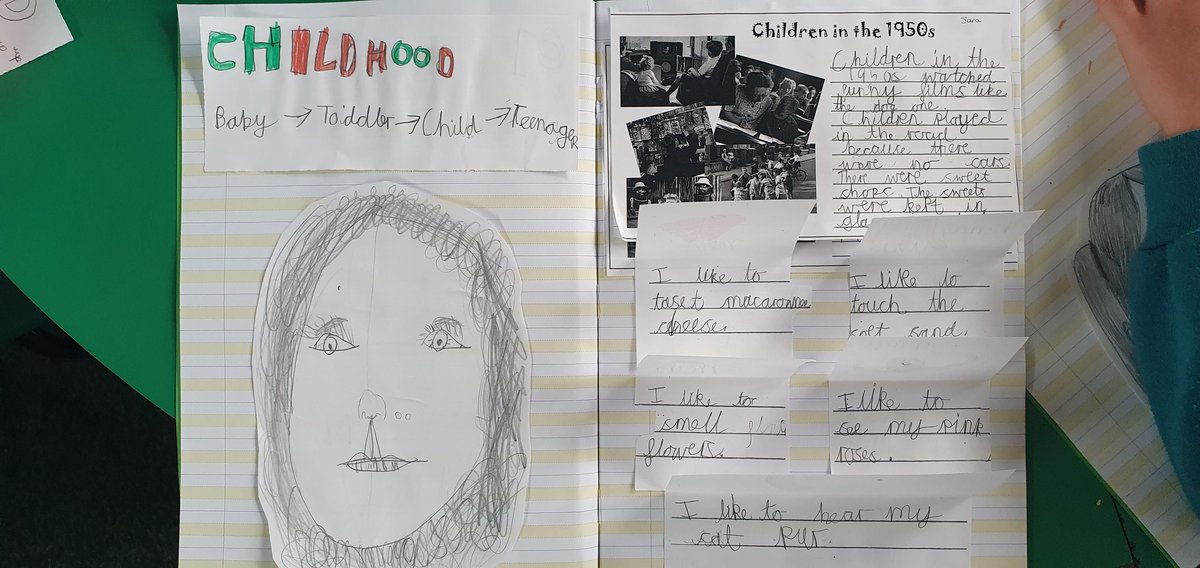 MeadatHilperton's tweet photo. Year One @MeadatHilperton are busy working on their 'ALL ABOUT ME' double page spreads. Can't wait to see them finished!
@Cornerstonesedu 
#teammead https://t.co/wJZz8snmB4