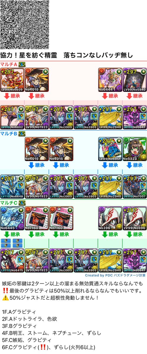 パズドラマルチ募集掲示板 パズドラマルチ募集掲示板