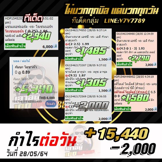 ป เต็ 2 ส ทีเด็ด ทีเด็ดบอลล้มโต๊ะ ทีเด็ดบอลชุด