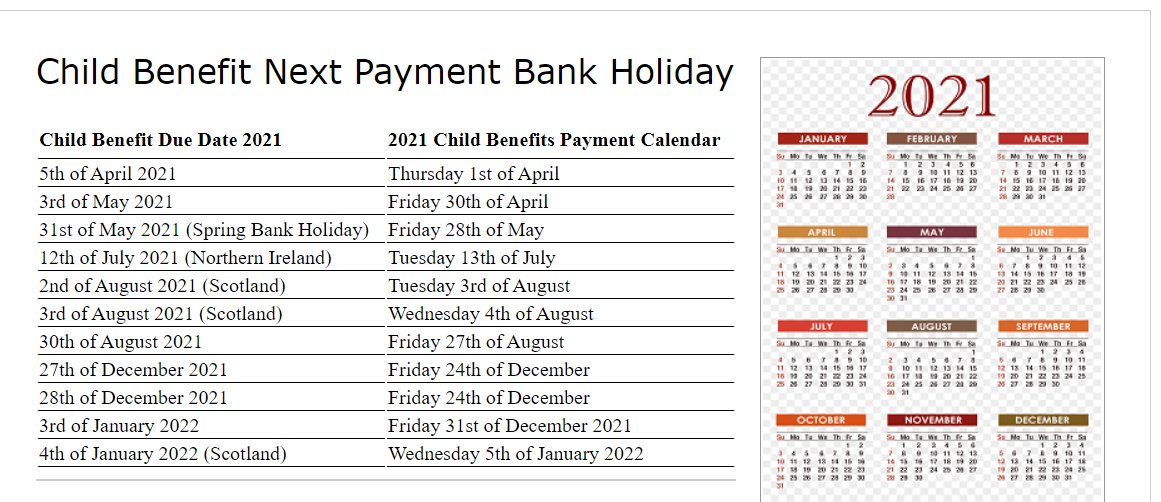 🤓 It's Bank Holiday weekend!  Any Child Benefits due on Mondays will be paid today.
Our Child Benefit Loan repayments will be processed today so remaining benefit is available to withdraw for the weekend 😄
Loans £300 to £600 available, apply online here: kentsavers.co.uk/child-benefit-…
