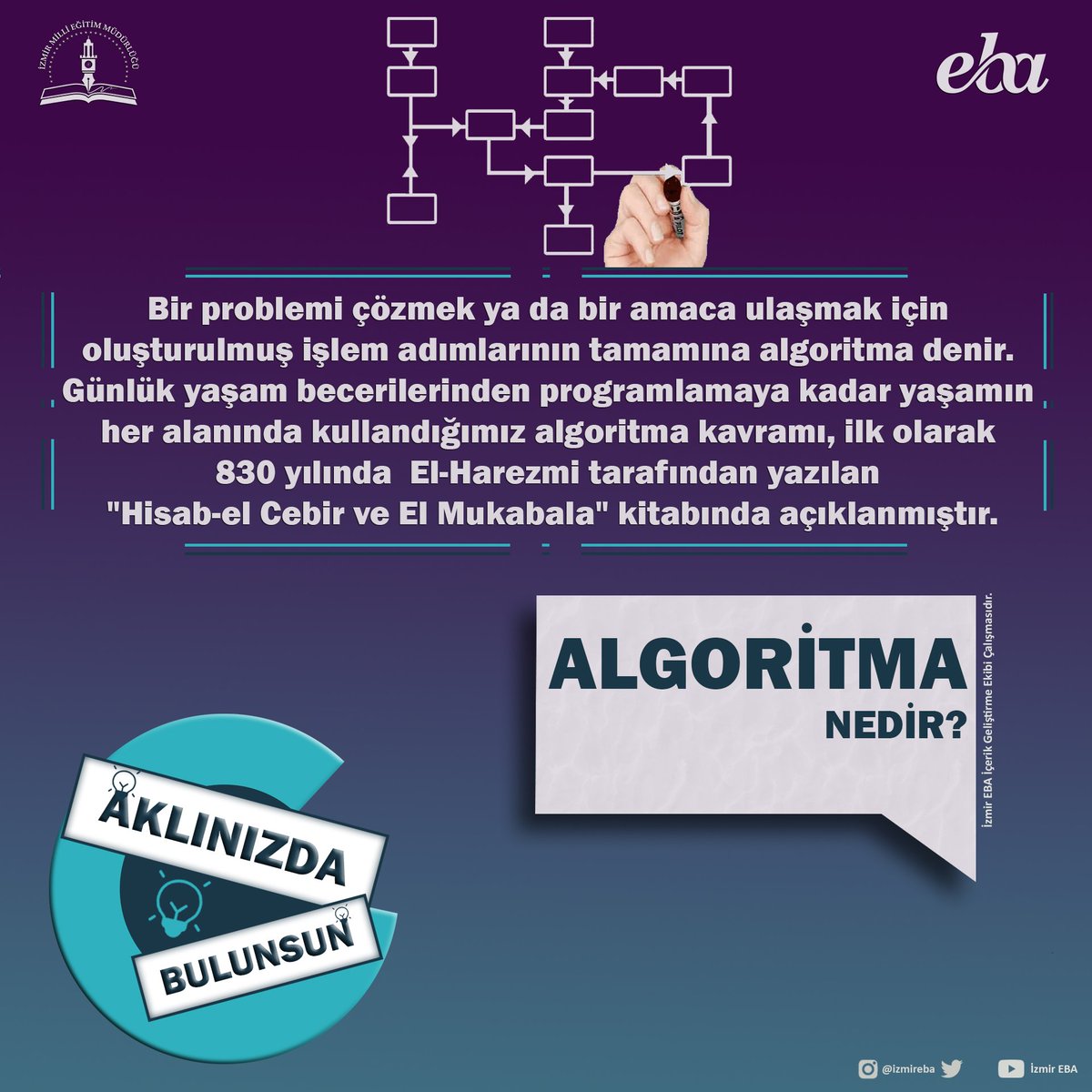 izmireba's tweet image. &quot;Aklınızda Bulunsun&quot; 💡
 Algoritma nedir?

#AklınızdaBulunsunİzmirEBA
#Algoritma
#Algoritm

@tcmeb @ziyaselcuk @egitimbilisim @izmir_ilmem @yahsiomer @yskosger @dijital
