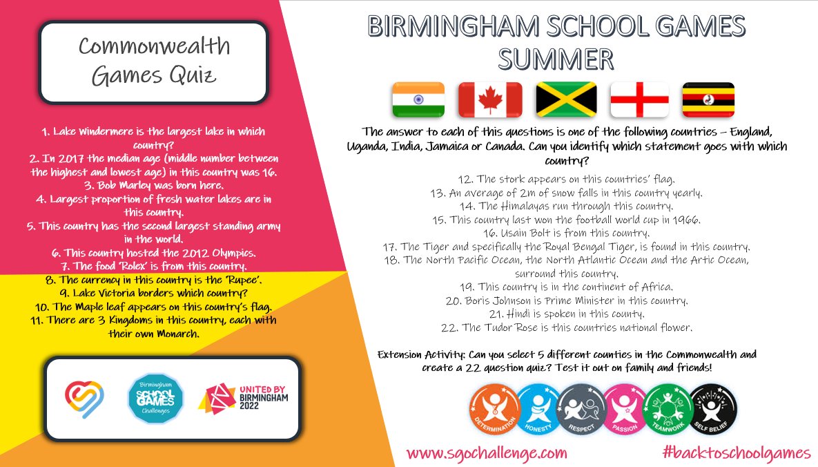 FayeHaworth1's tweet photo. To round off our Commonwealth Games Week journey we have a little quiz for you. How much do you know about our 5 focus countries? #backtoschoolgames @YourSchoolGames @SportBirmingham @Birmingham_SGO https://t.co/AUYr6YuqOC