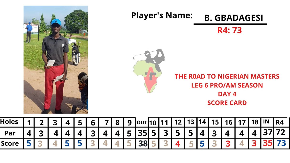 B. Gbadagesi wins the amateur auxiliary prize