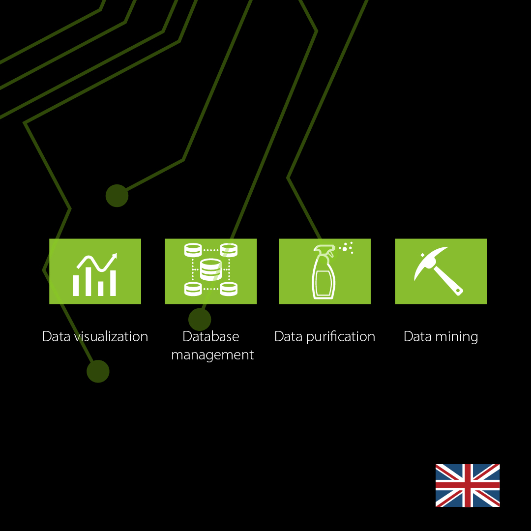 PBNHungary's tweet image. 🤔 How can your business grow through data analysis?
✅ Use your existing data to develop solutions that can improve the efficiency and profitability of your business.
#datasceince #pbnhungary #amlabhungary #datavisualization #data #analisation #business #efficiency