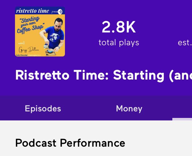 gjergjdollani's tweet photo. I haven’t recorded an episode in almost 2 months, yet the numbers keep going up.  About to hit 3K downloads soon! 🎉.   I’ll try to drop a new episode this long weekend.  Link to last episode: https://t.co/2UdxP8nH1Q #coffee #SmallBusiness #startups https://t.co/rikL6x3Moz
