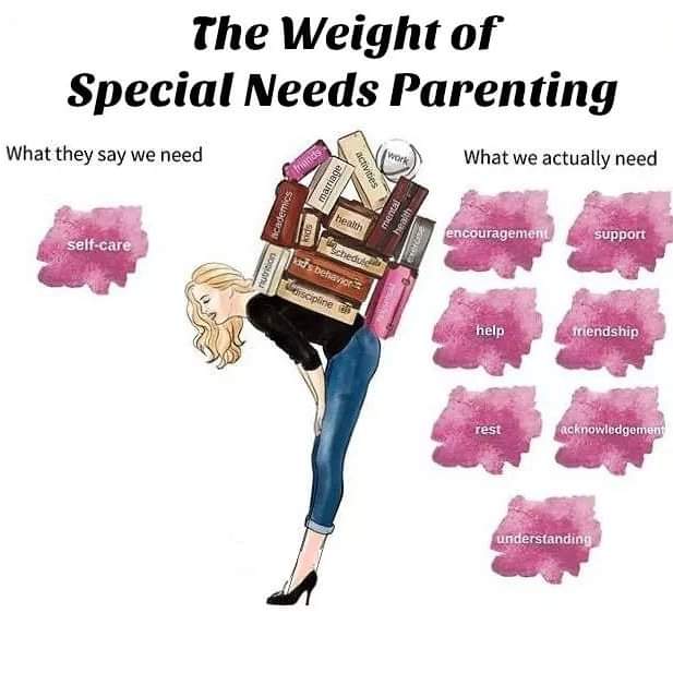 Living With Autism - A Real Life Blog (@livingwithauti4) on Twitter photo 