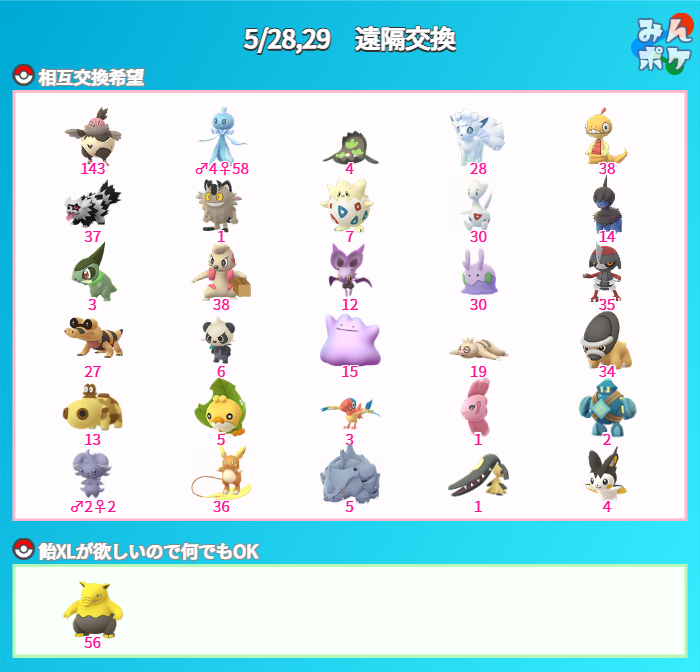 ポケモンgo福岡
