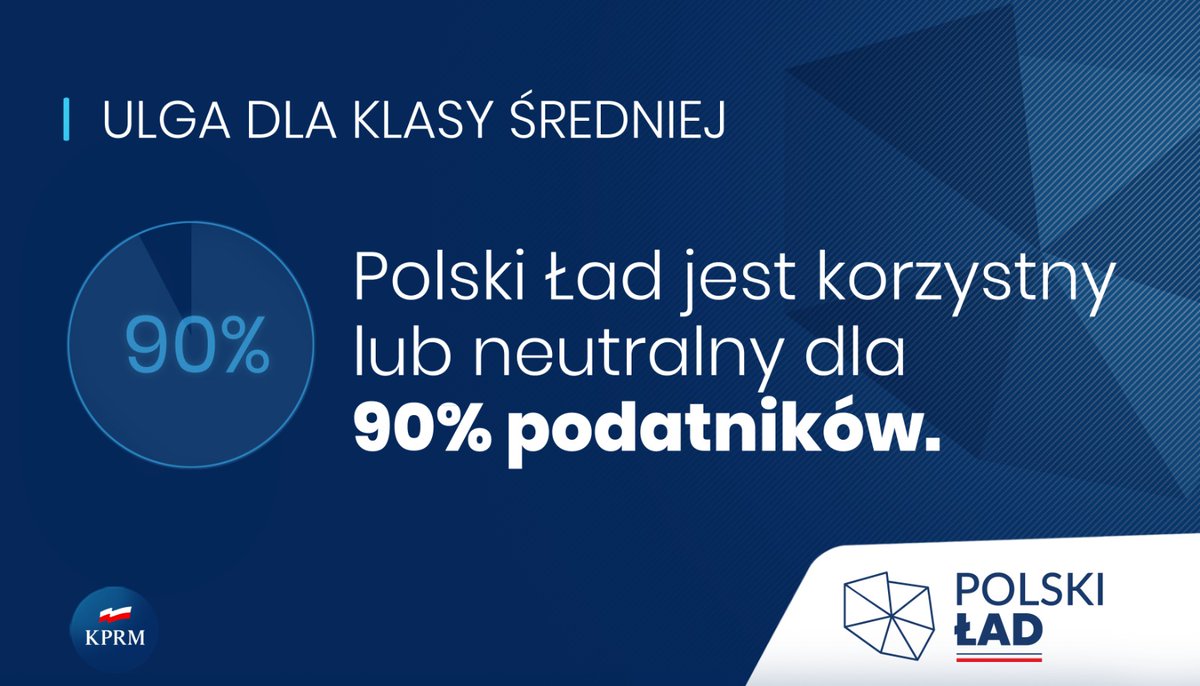 Polski Ład tweet media