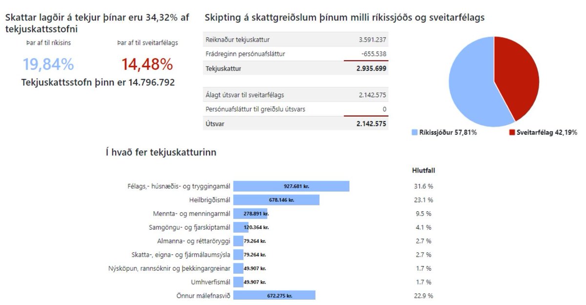 Bjarni Benediktsson tweet media