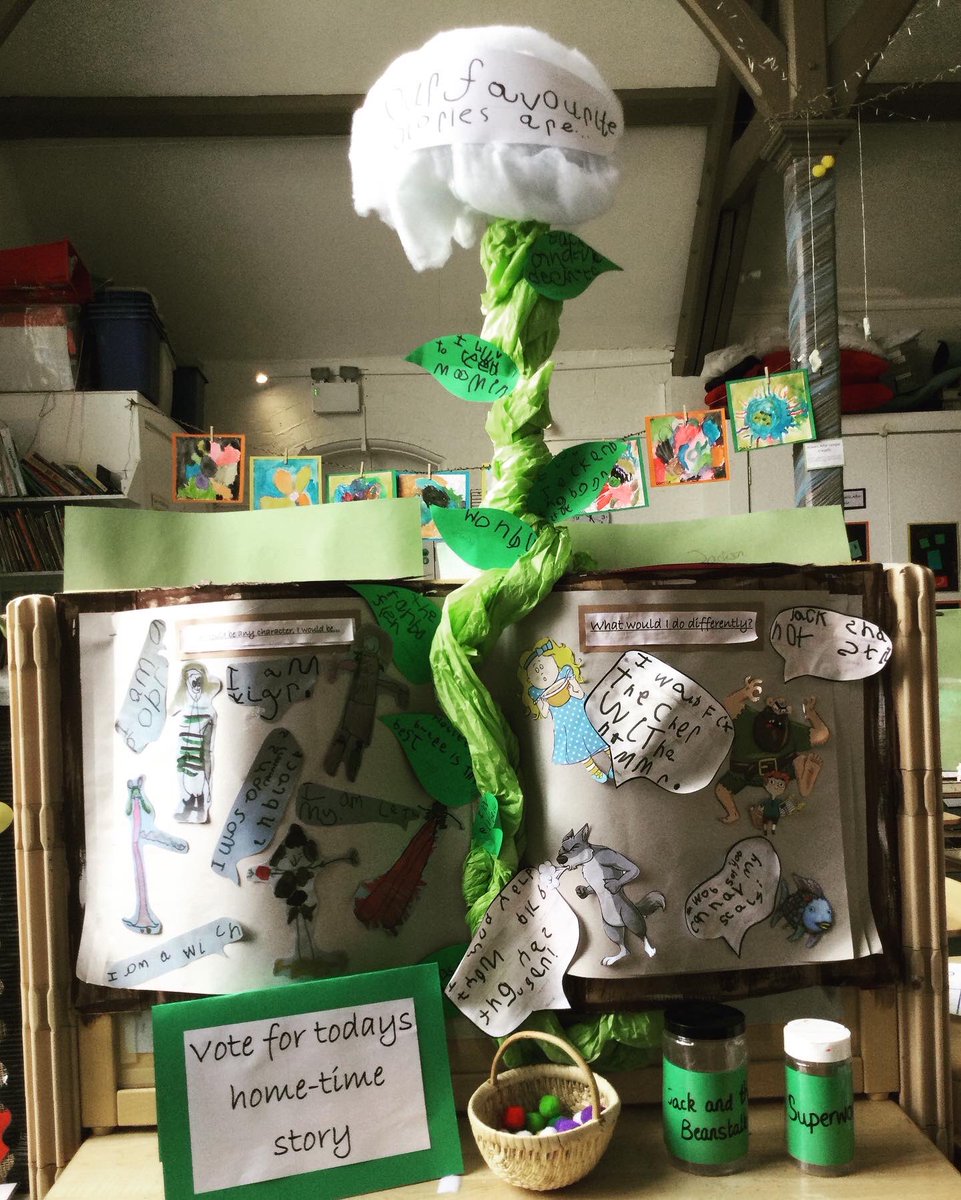HouseChildrens's tweet photo. The Upstairs Nursery children have a love of books ! What’s your favourite story? #childrenshouseschool #islingtonnursery #childrensvoices #eyfsideas https://t.co/S97mxik68c
