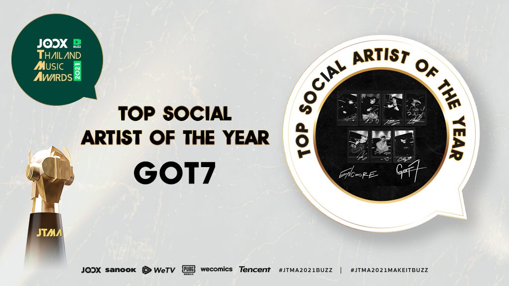 JOOXTH's tweet photo. ยินดีด้วยกับอากาเซ่ ที่ทำให้ @GOT7Official ชนะรางวัล Top Social Artist of the Year ะขอบคุณทุกคะแนนโหวตมากๆ ค่า👏👏👏  

⭐️ ติดตามผลรางวัลได้ที่ #JTMA2021BUZZ 
🏆 คลิก! https://t.co/uC6xrvtvxh
👉 สรุปผลรางวัล คลิก! https://t.co/LVkyQoNEd5

#JTMAXGOT7 #JTMA2021BUZZ #JTMAMAKEITBUZZ https://t.co/GqpWnZaZFJ