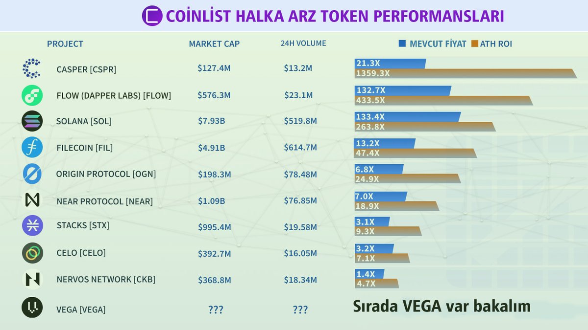 LeoYalnız tweet media
