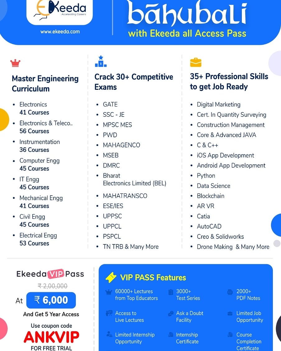 AnandAnkitKumar's tweet photo. Use coupon code - 𝗔𝗡𝗞𝗩𝗜𝗣 , and get 30 days free all paid videos lacture free on Ekeeda app.
Book your trail now vaild only for 300 students.
#gateexam
https://t.co/Q76DyghfUz https://t.co/jyy91E0ojD