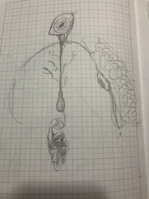 人に見せる絵探してたら多分中一くらい?の時の絵が出てきた。この頃病んでたけどその分センス光ってる。 