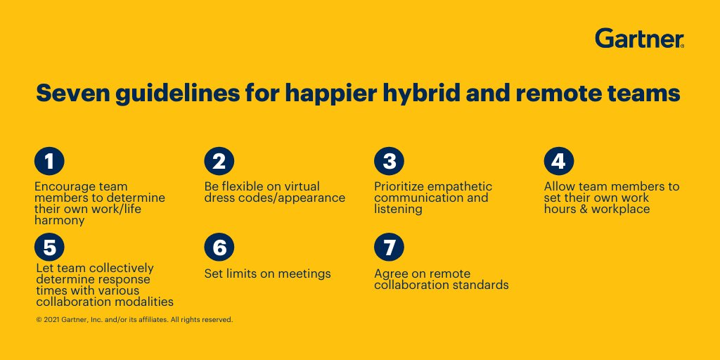 Gartner tweet media